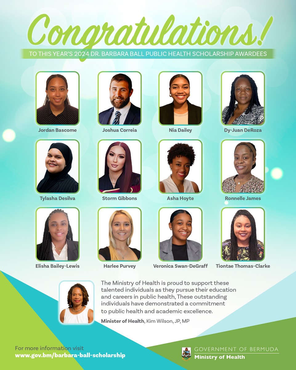 2024 Dr. Barbara Ball Public Health Scholarship Recipients