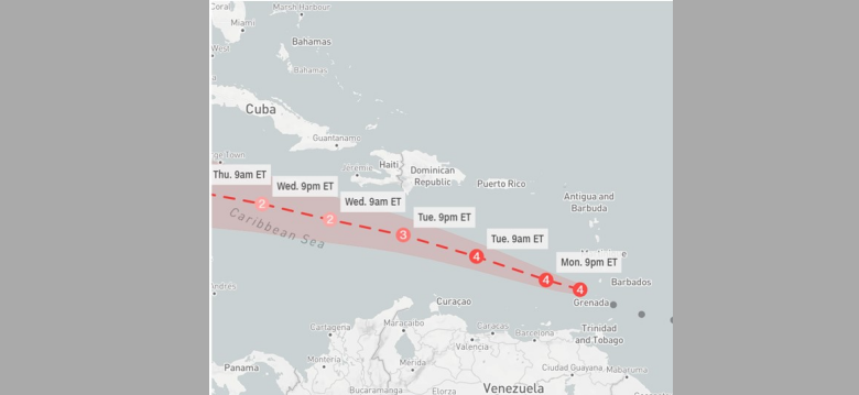 Hurricane Beryl Path 