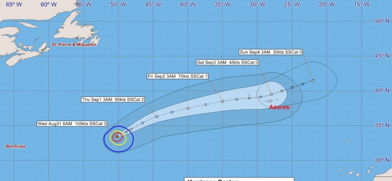 HURRICANE GASTON